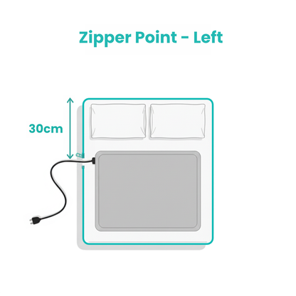 Zipbedz拉鏈床套 電暖氈左邊出線 Heating Blanket Cord on Left