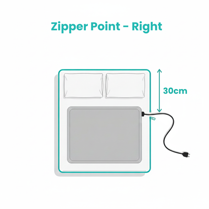 Zipbedz拉鏈床套 電暖氈右邊出線 Heating Blanket Cord on Right