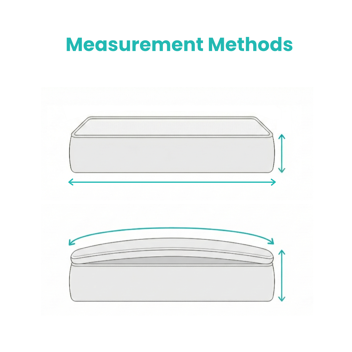 Zipbedz拉鏈床套 測量床褥尺寸 Measure Mattress Size