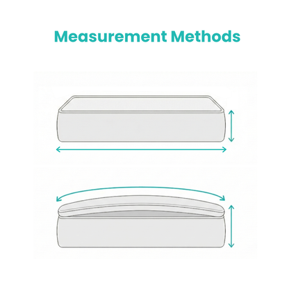 Zipbedz拉鏈床套 測量床褥尺寸 Measure Mattress Size