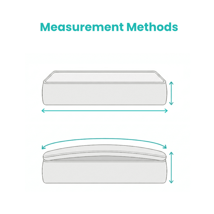 Zipbedz拉鍊床笠 測量床褥尺寸 Measure Mattress Size