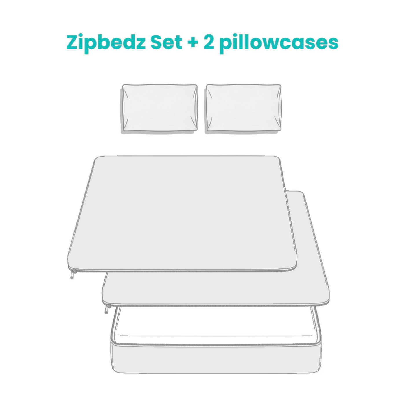 拉鍊床套 + 2個防塵蟎枕套 Zipbedz Set + 2 Anti-mite pillowcases