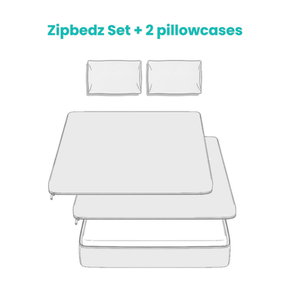 拉鍊床套 + 2個防塵蟎枕套 Zipbedz Set + 2 Anti-mite pillowcases