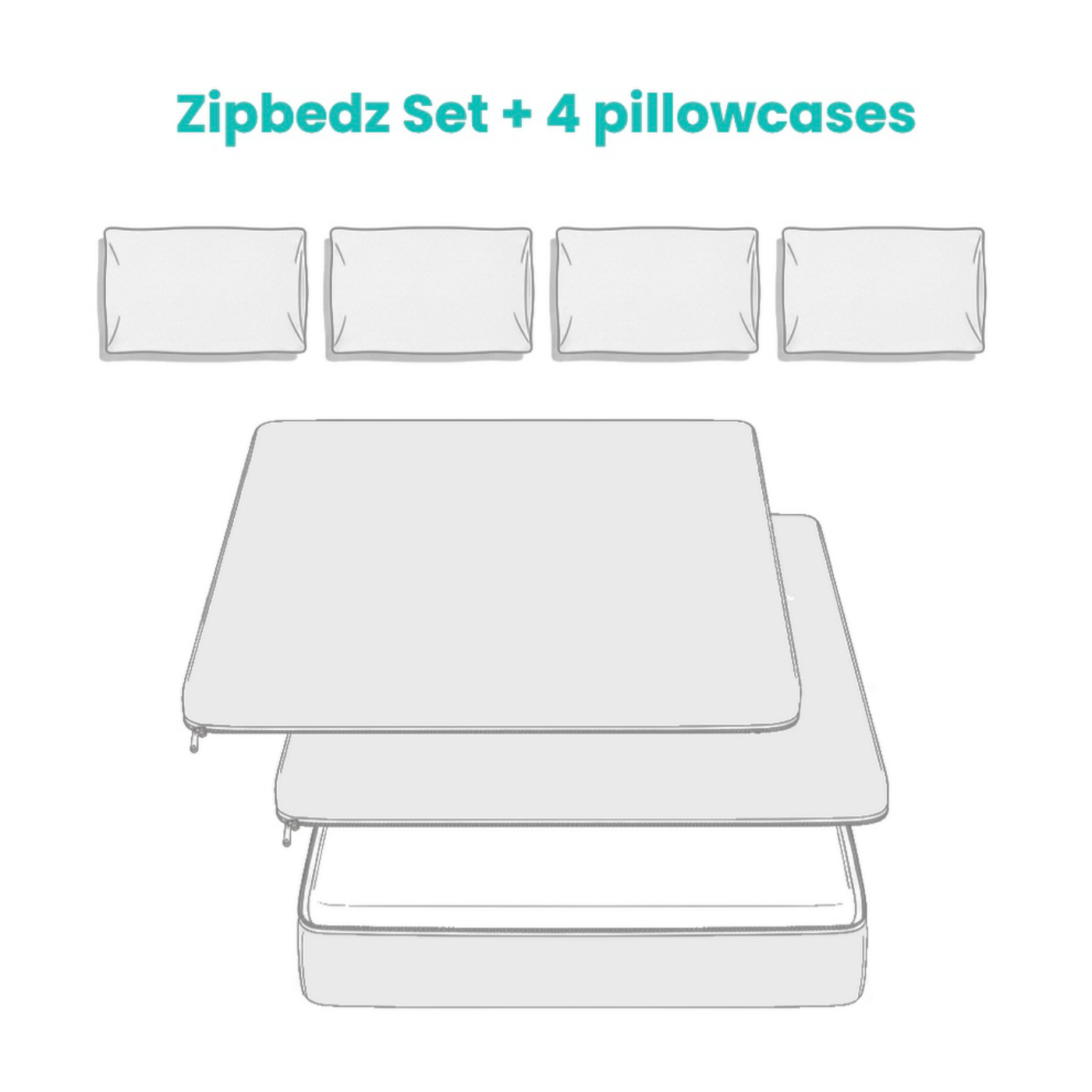 拉鍊床套 + 4個防塵蟎枕套 Zipbedz Set + 4 Anti-mite pillowcases