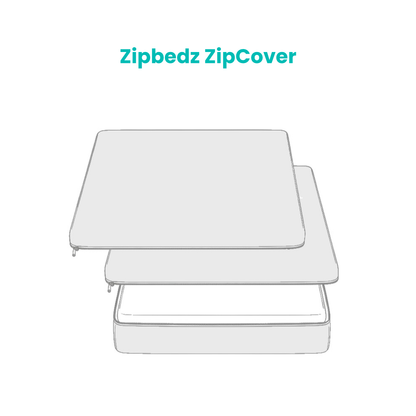 Zipbedz拉鏈床套，2塊替換床面+1底框 Zipbedz ZipCover, 2Covers + 1Base
