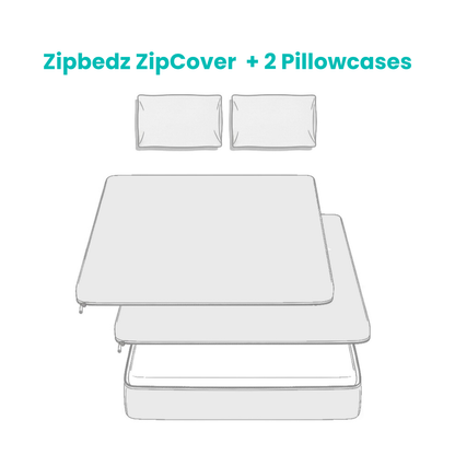 Zipbedz拉鏈床套 + 2個枕套 Zipbedz ZipCover + 2 pillowcases