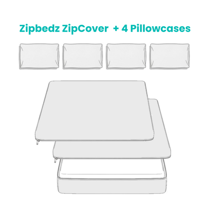 Zipbedz拉鏈床套 + 4個枕套 Zipbedz ZipCover + 4 pillowcases