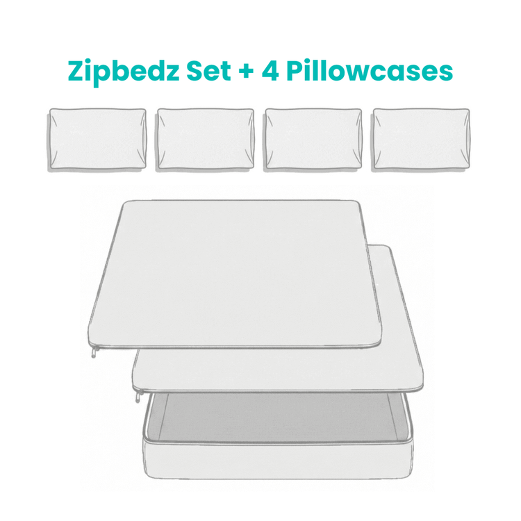 Zipbedz拉鍊床笠 + 4個枕套 Zipbedz Set + 4 pillowcases