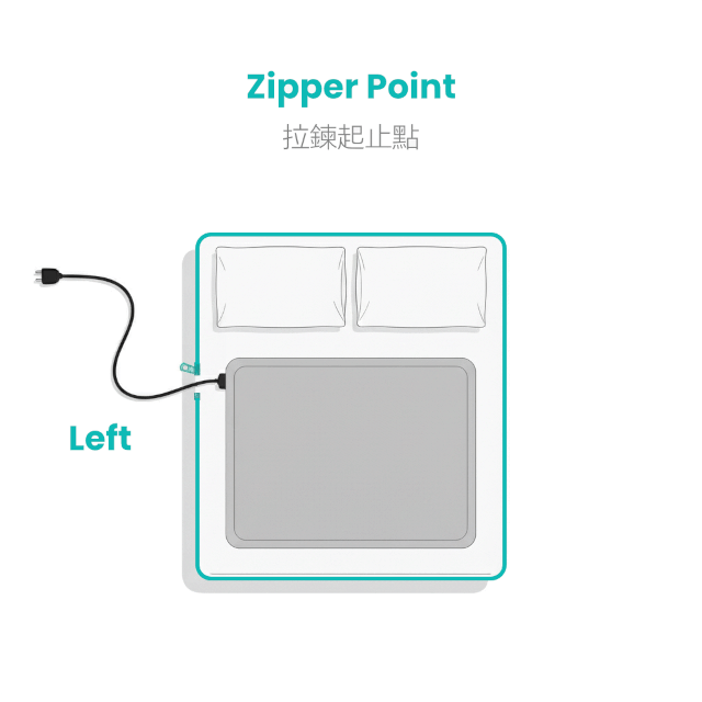 Zipbedz 拉鍊起止點 Zipper Point