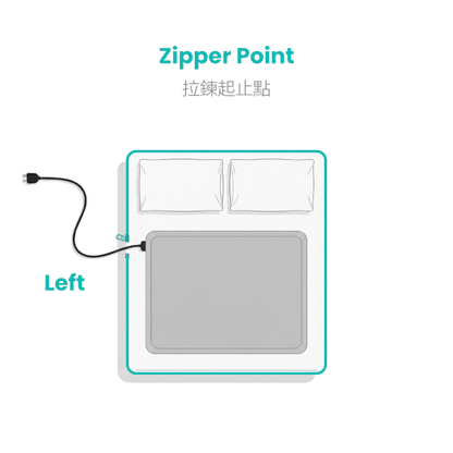 Zipbedz 拉鍊起止點 Zipper Point
